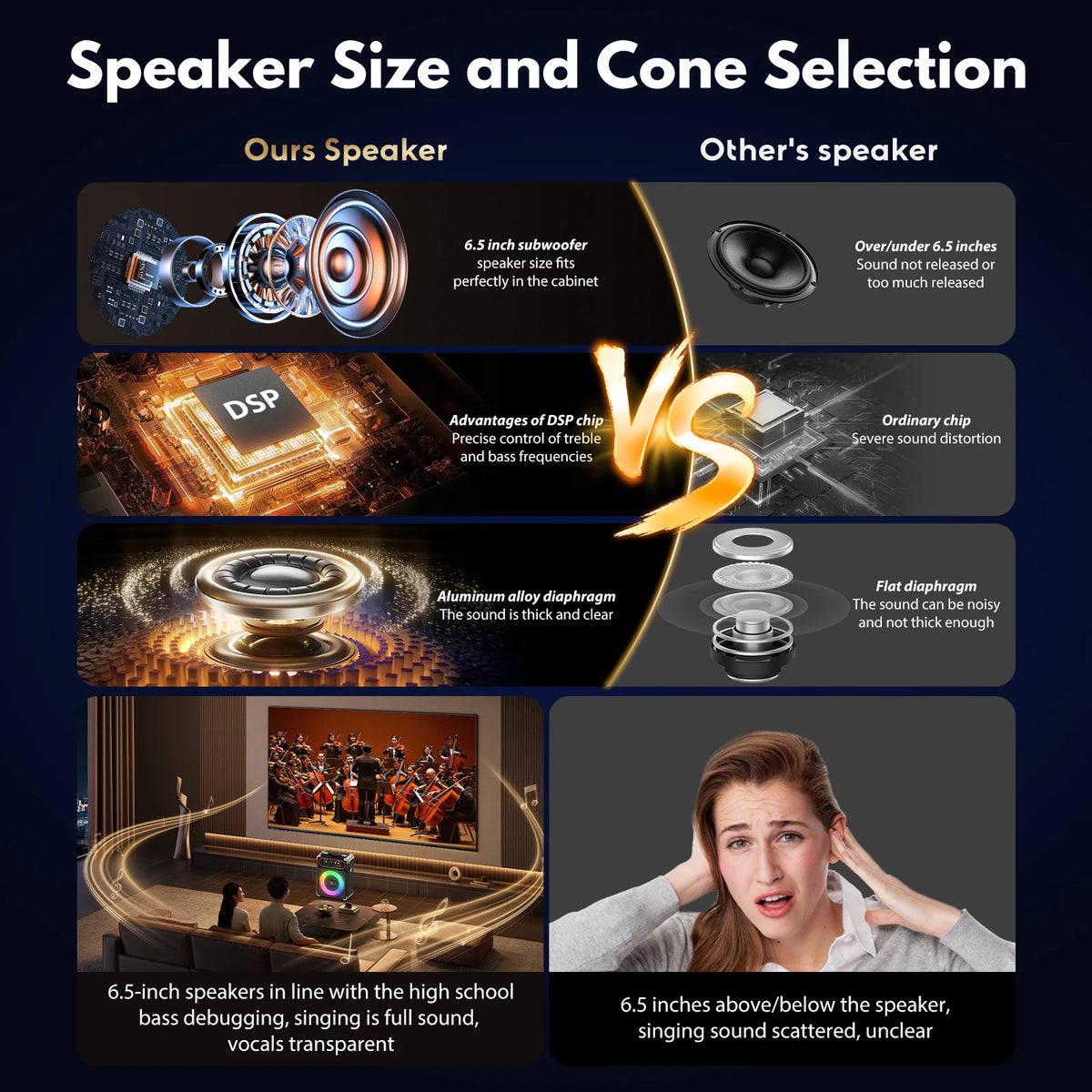 FanFun Portable Karaoke Speaker With Microphones And Bluetooth 5.3