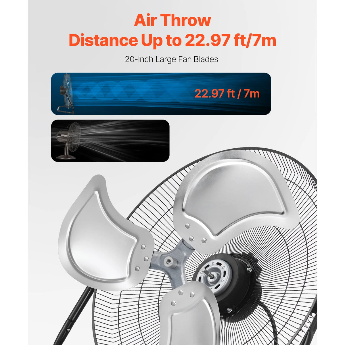 SucceBuy High Velocity Industrial Floor Fan With Adjustable Tilt