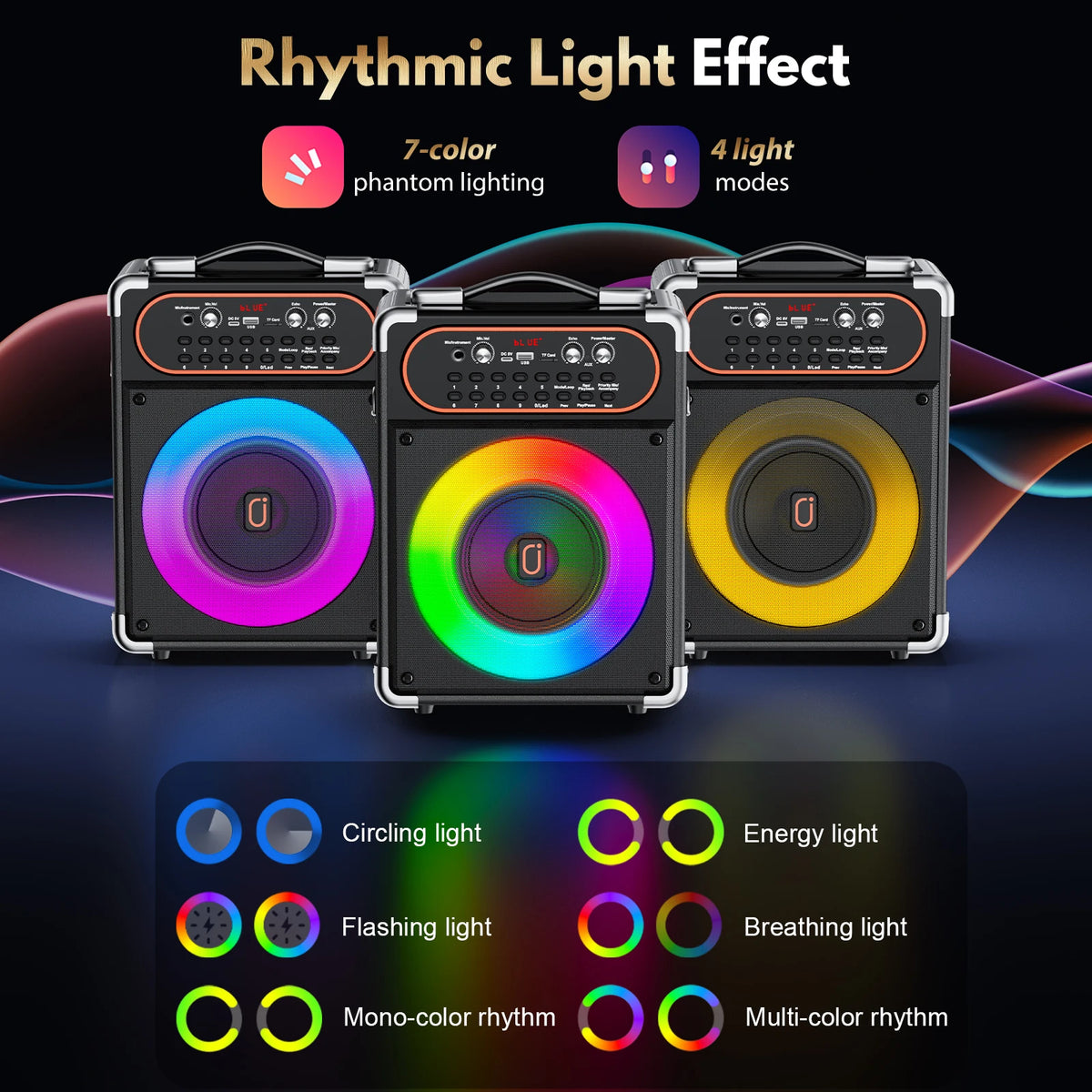 FanFun Portable Karaoke Speaker With Microphones And Bluetooth 5.3